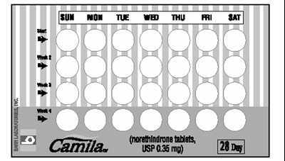 Image Of Blister Pack (Blister Pack)